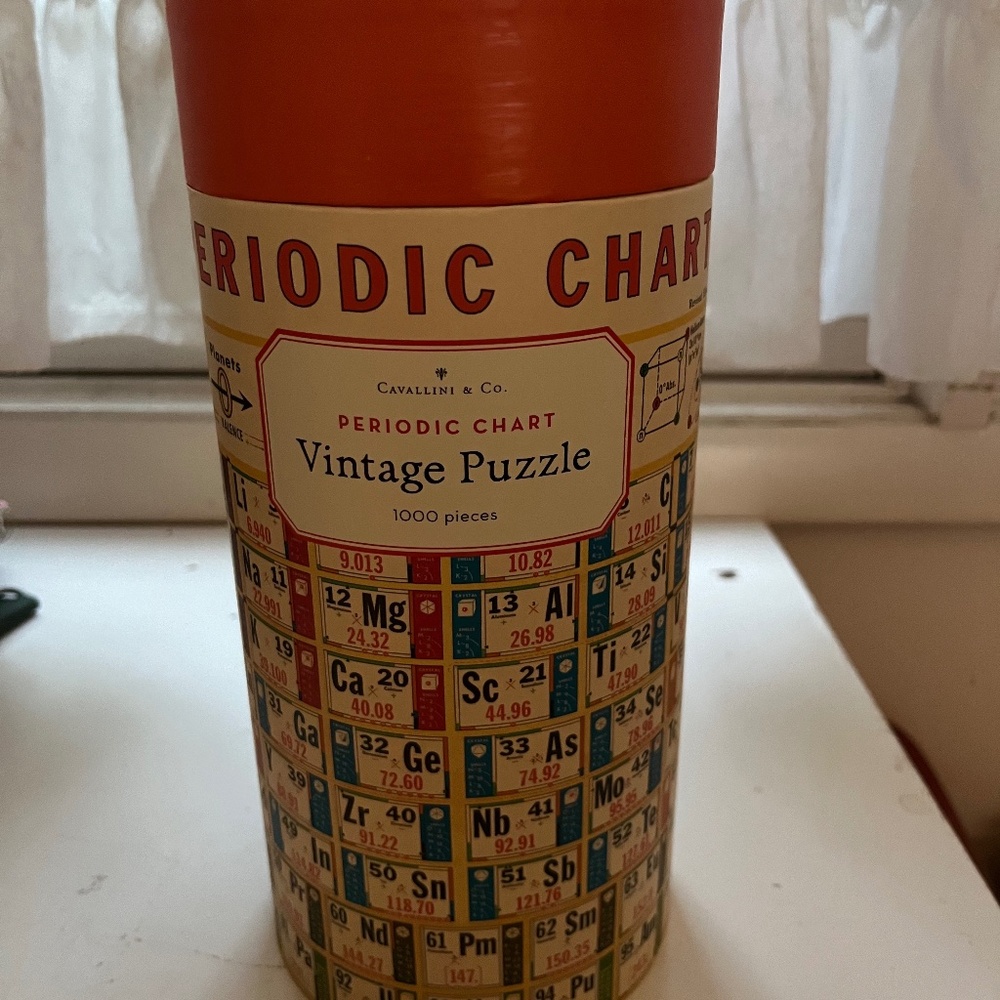 Vintage Periodic Table puzzle